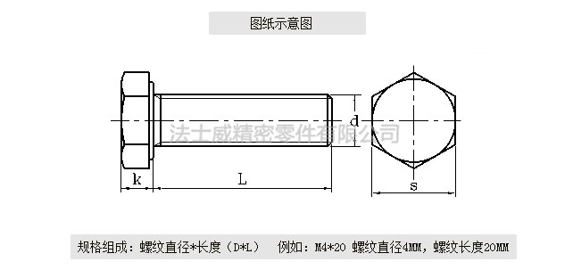 DIN933全牙不銹鋼外六角是不銹鋼緊固件系列中常用的一種，和螺母相配合，使用在對產(chǎn)品有較高的防腐要求和表面光潔度要求較高的地方,不銹鋼外六角螺絲一般有全牙和半牙兩種 ，而半牙的產(chǎn)品則分為粗桿半牙和細(xì)桿半牙。生產(chǎn)不銹鋼外六角螺絲材料常用的有SUS304和SUS316兩種。流通的不銹鋼外六角螺絲大部分均為全牙。尺寸規(guī)格1