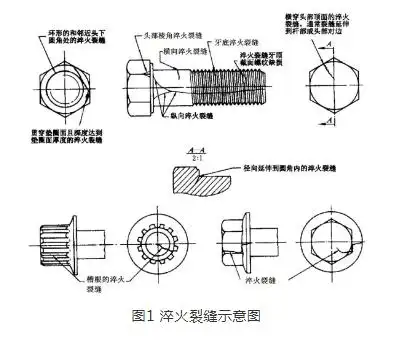 1743997065532